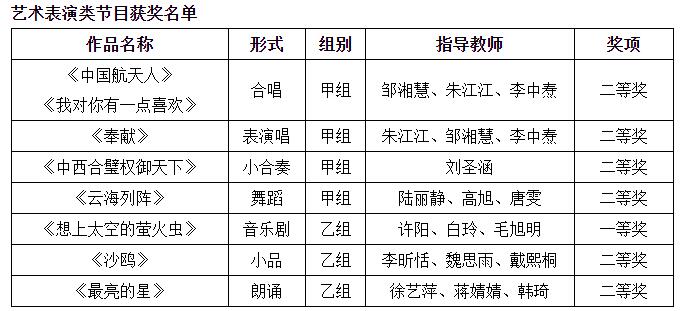 PA视讯集团网站